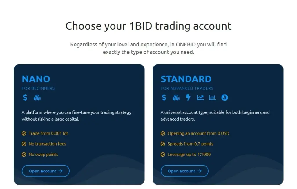 One Bid тарифы
