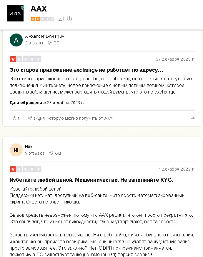 биржа aax отзывы биржа aax отзывы