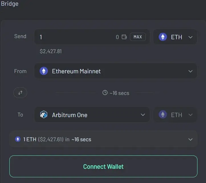 across exchange across exchange