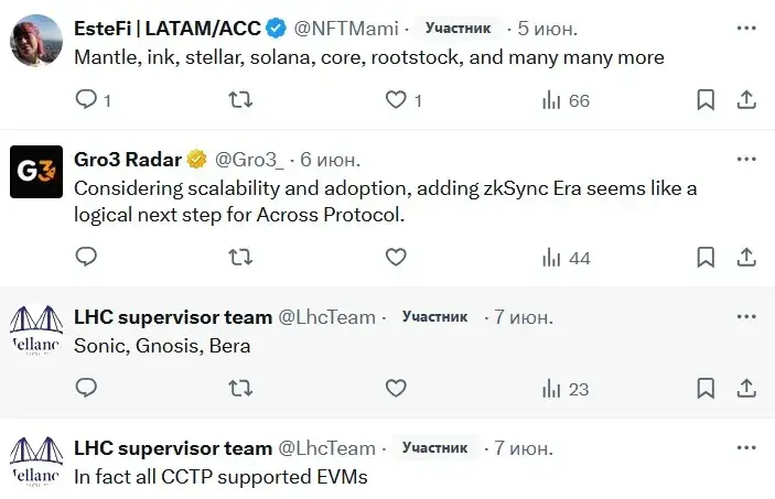acx криптовалюта acx криптовалюта