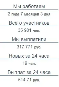 adaso заработок