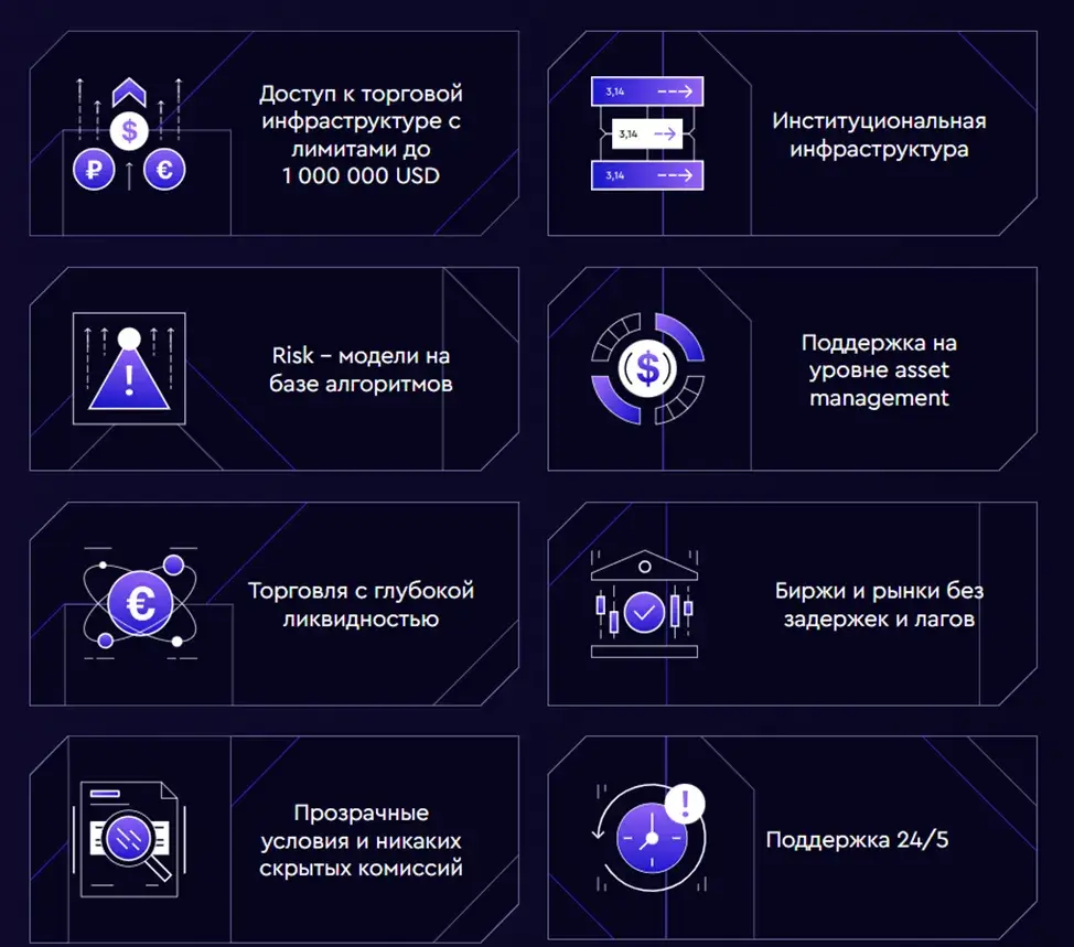 adf capital отзывы adf capital отзывы