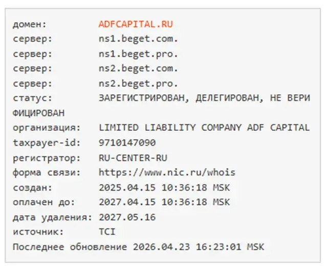 адф капитал адф капитал