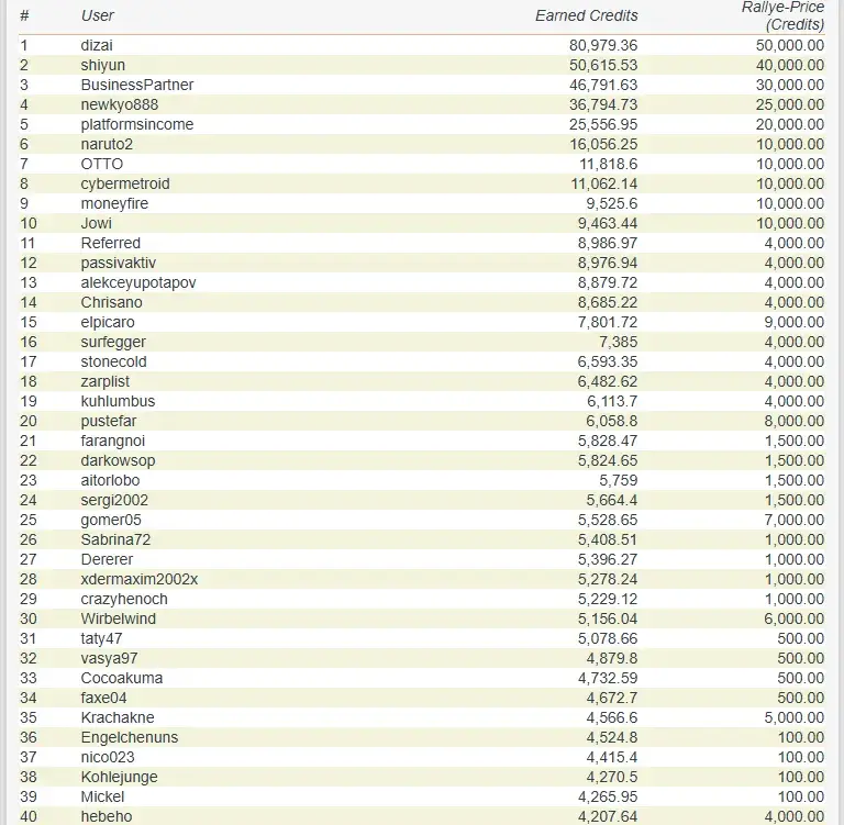 adnade net отзывы adnade net отзывы