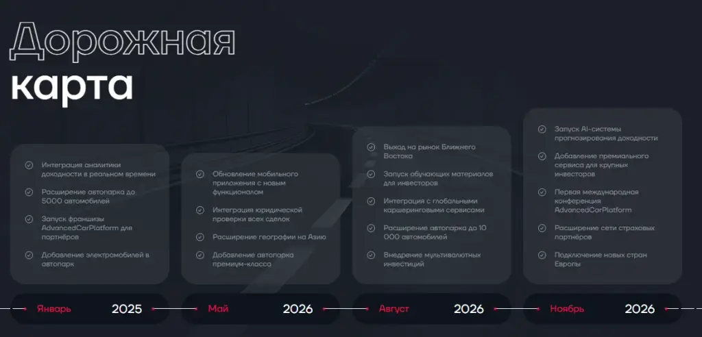 AdvancedCarPlatform AdvancedCarPlatform