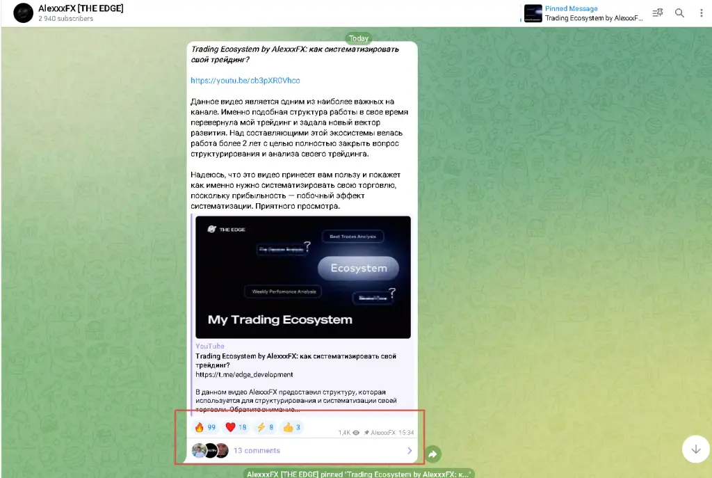 AlexxxFX телеграмм активность