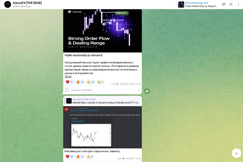 обзор телеграмм AlexxxFX