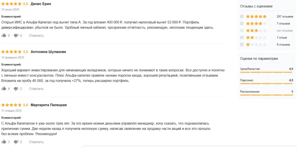 пиф высокодоходные облигации ук альфа капитал пиф высокодоходные облигации ук альфа капитал