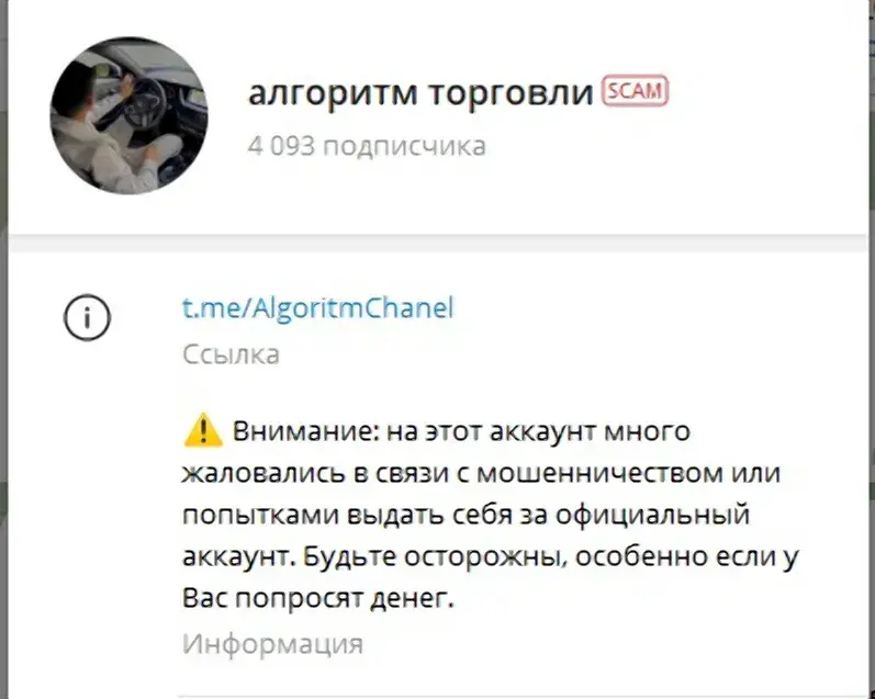 Алгоритм Торговли