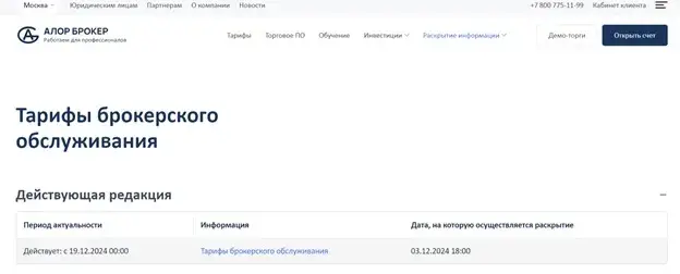 Алор Брокер Алор Брокер