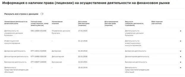 Alorbroker Alorbroker