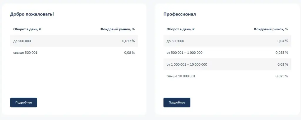 Алор тарифы