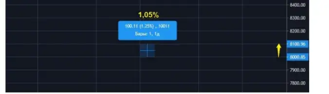 alpha crypt курс