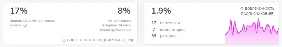 алтайский гектар зинченко отзывы