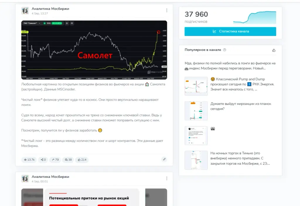 аналитика мосбиржи инвестиции аналитика мосбиржи инвестиции