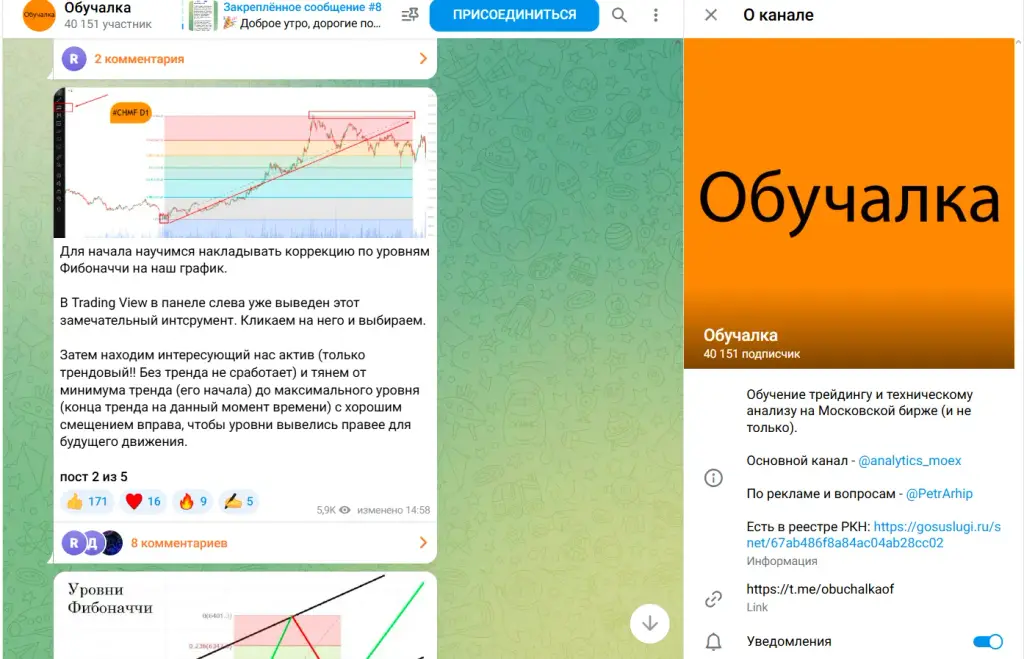аналитика мосбиржи телеграм аналитика мосбиржи телеграм