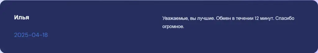angiko скам angiko скам