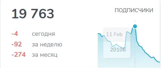 антон степанов крипта антон степанов крипта