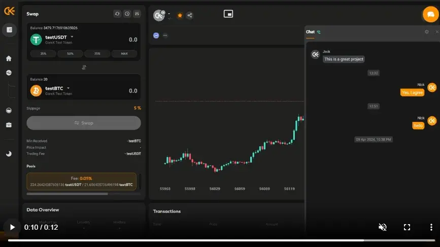 corex биржа corex биржа