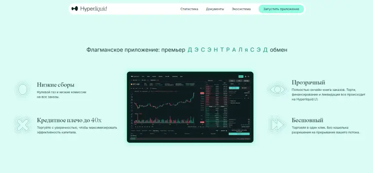 hyperliquid биржа обзор