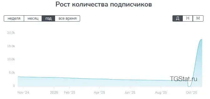 Arbitrage Scanner Арбитраж