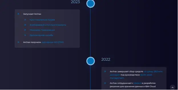 Archax крипта