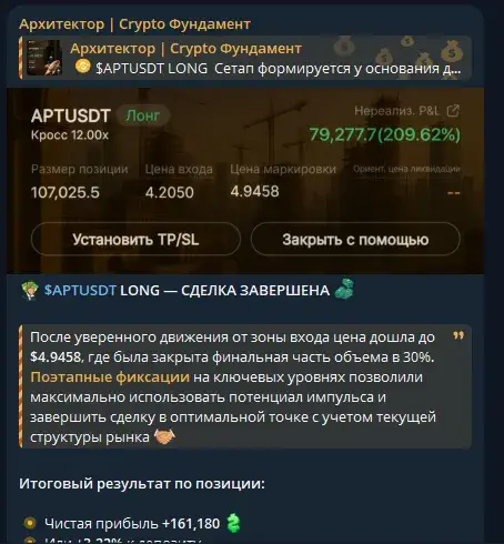 архиректор крипто фундамент