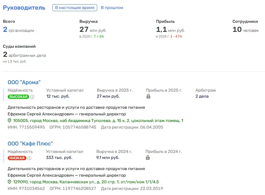 аромаджет франшиза аромаджет франшиза