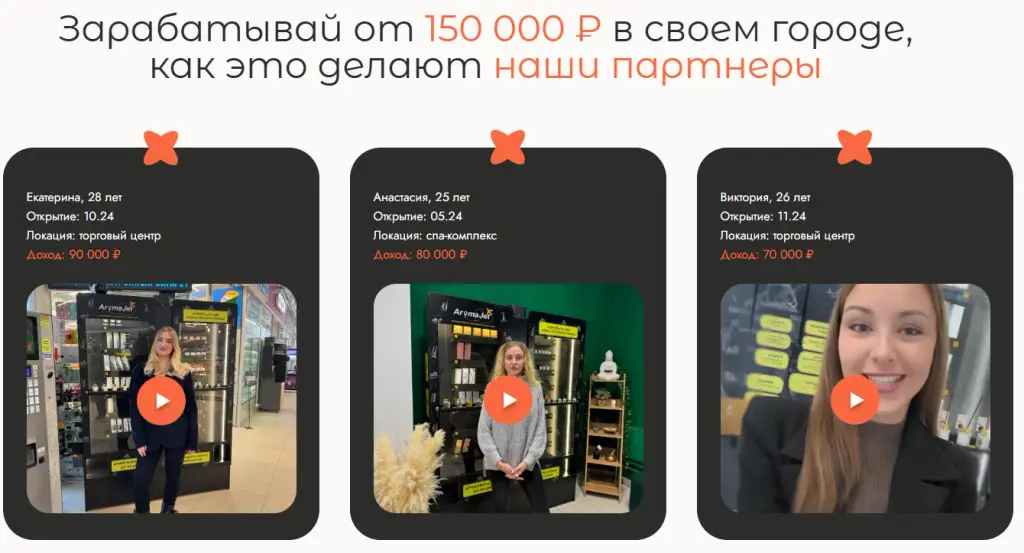 aromajet франшиза aromajet франшиза
