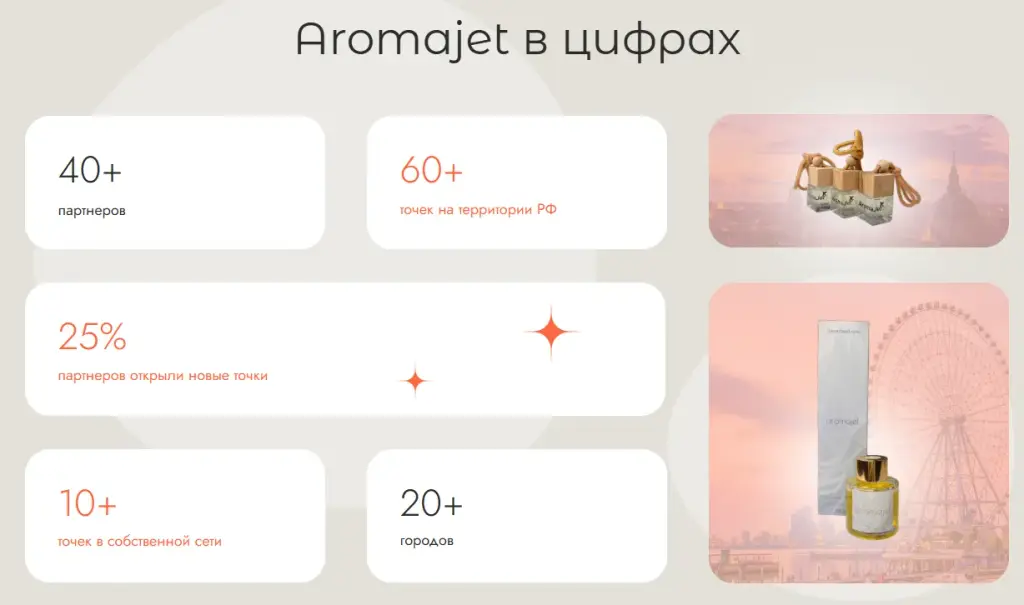 aromajet франшиза отзывы
