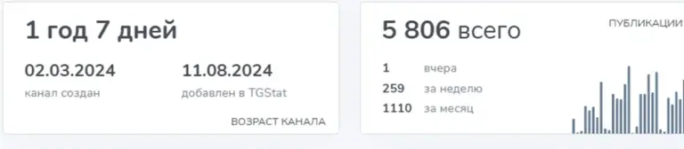 bag2726 bag2726