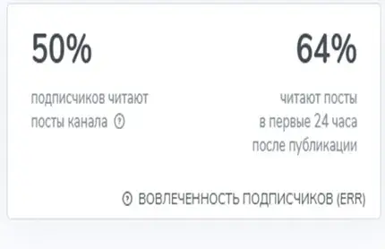 bag2726 инвестиции bag2726 инвестиции