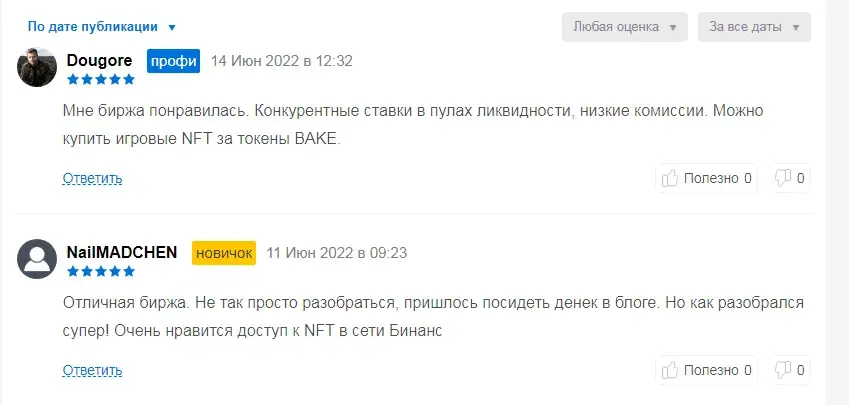 bakeryswap тг