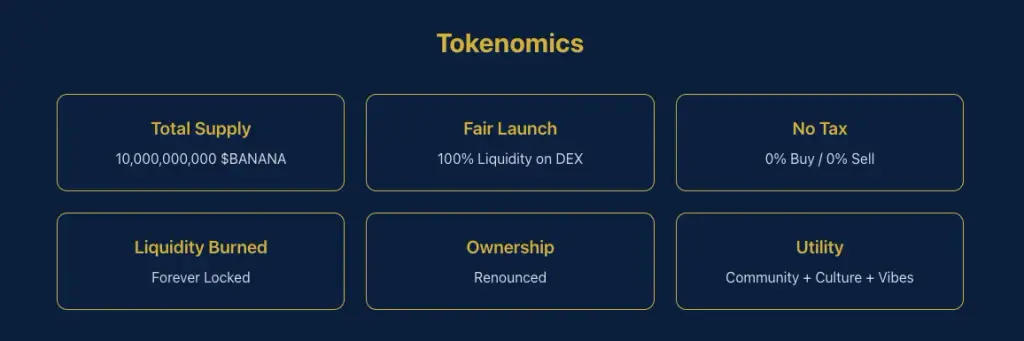 токен bananas31 обзор токен bananas31 обзор