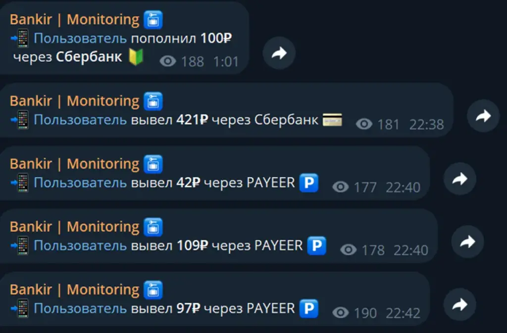 Bankir Money Bankir Money
