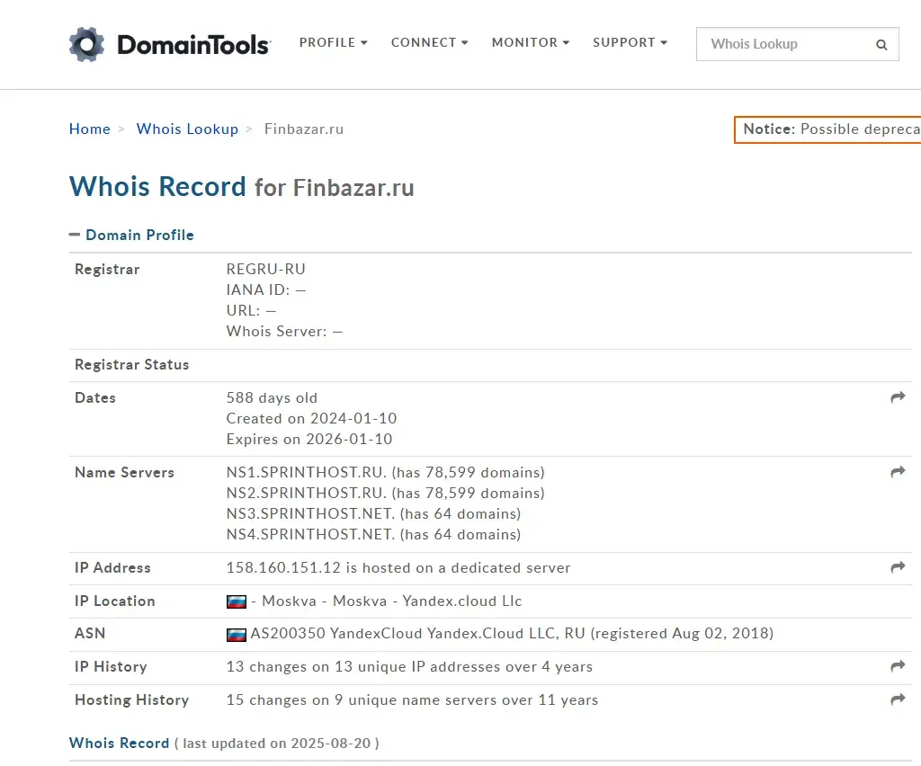 bazar analytics bazar analytics