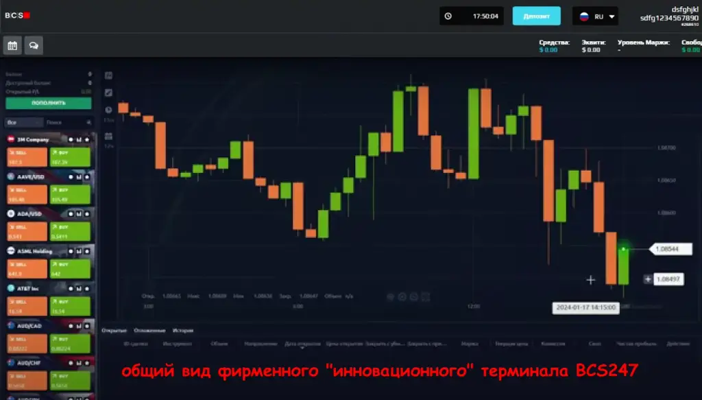 bcs247 отзывы bcs247 отзывы