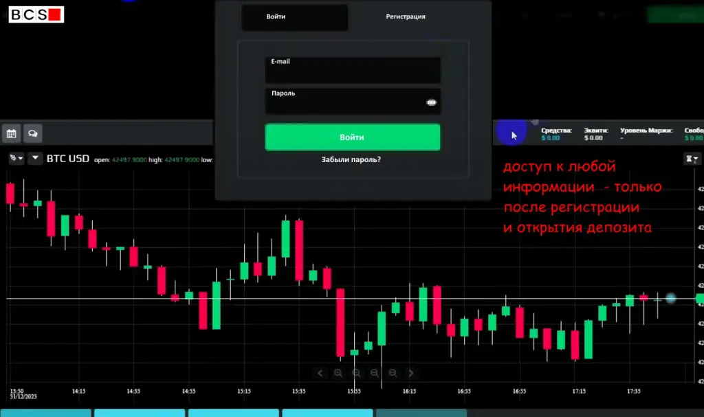 https trades bcs отзывы https trades bcs отзывы