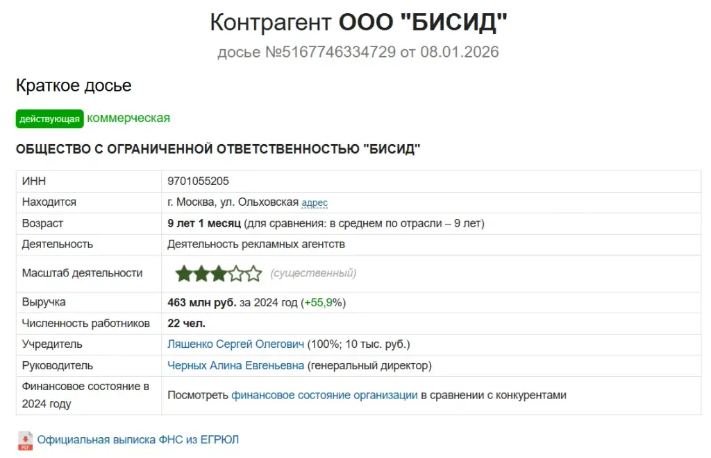 бисид