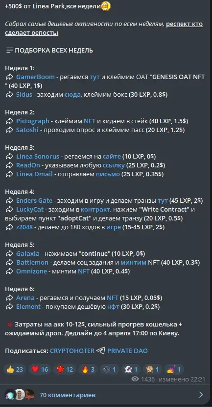 cryptohoter отзывы
