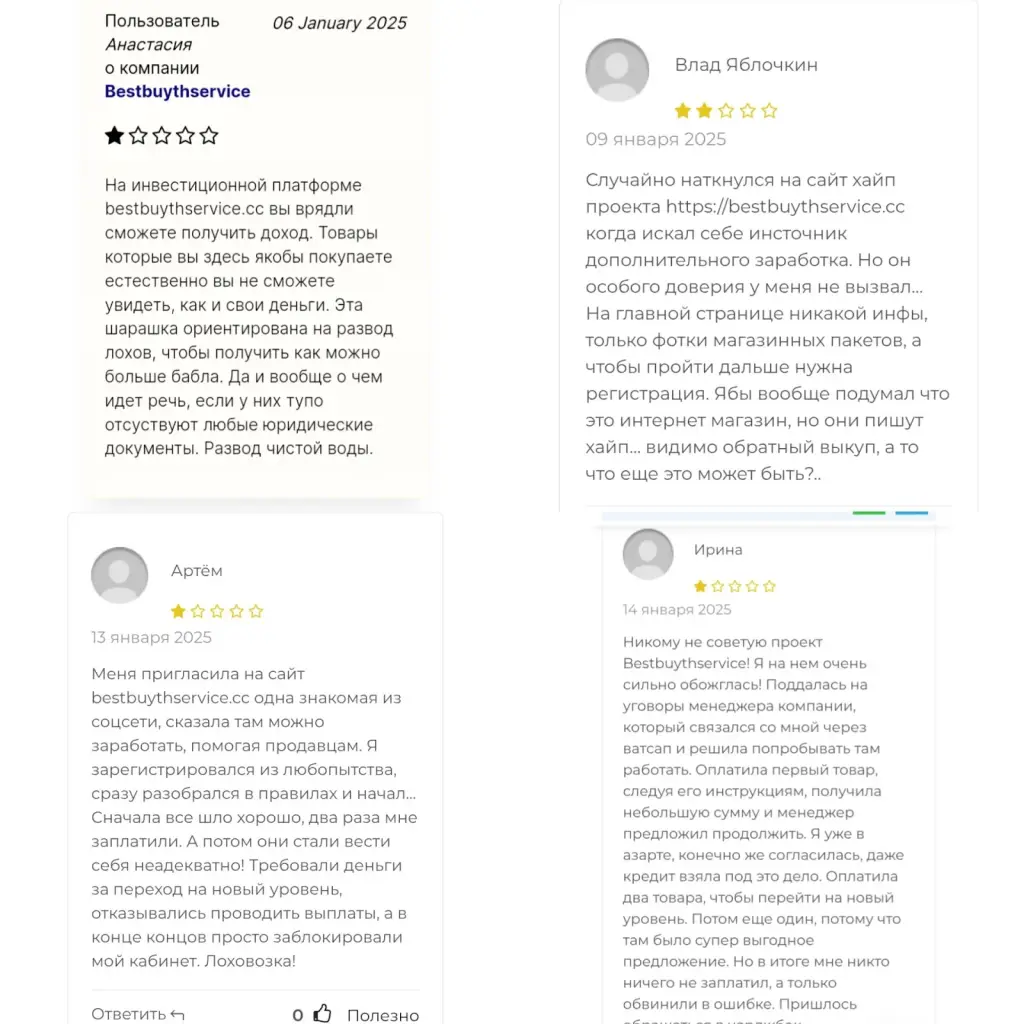 bestbuythservice top отзывы bestbuythservice top отзывы