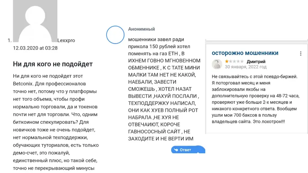betconix биржа