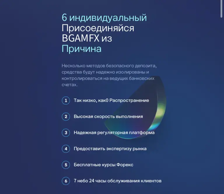 bgamfx com отзывы