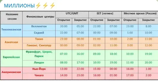 в деньгах счастье телеграмм