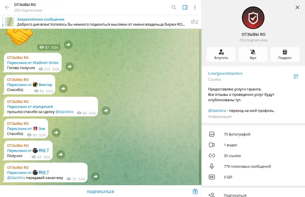 birzharo тг канал