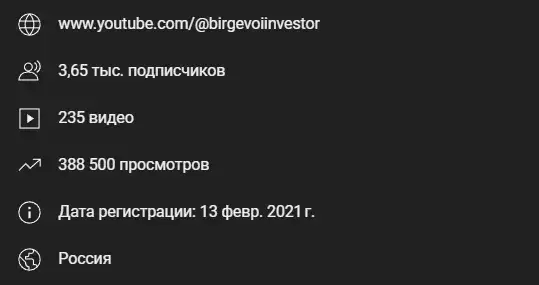 биржевой инвестор биржевой инвестор