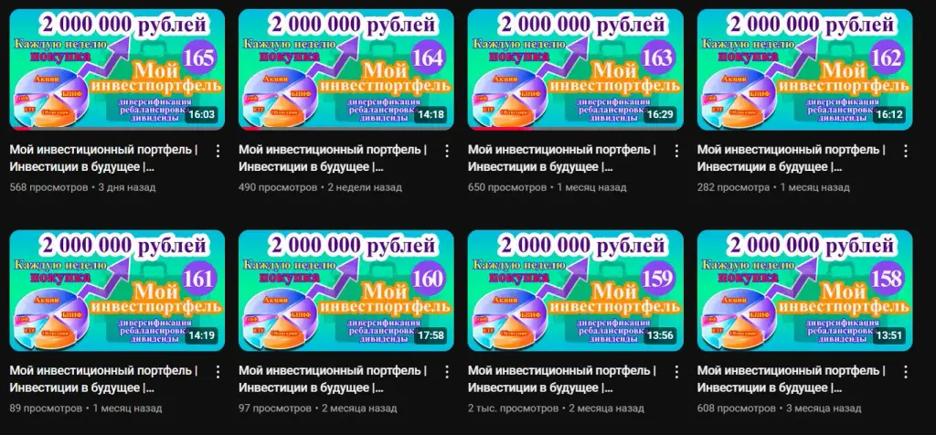 канал биржевой инвестор канал биржевой инвестор