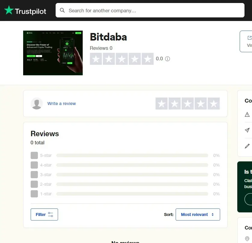 биржа bitdaba биржа bitdaba