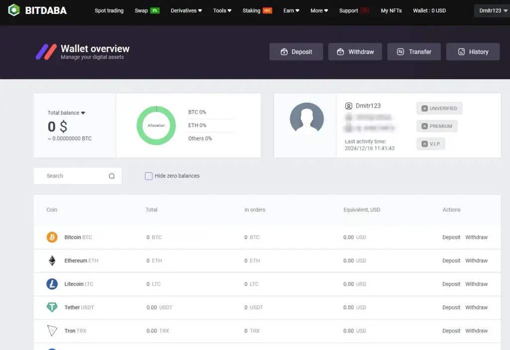 биржа bitdaba биржа bitdaba