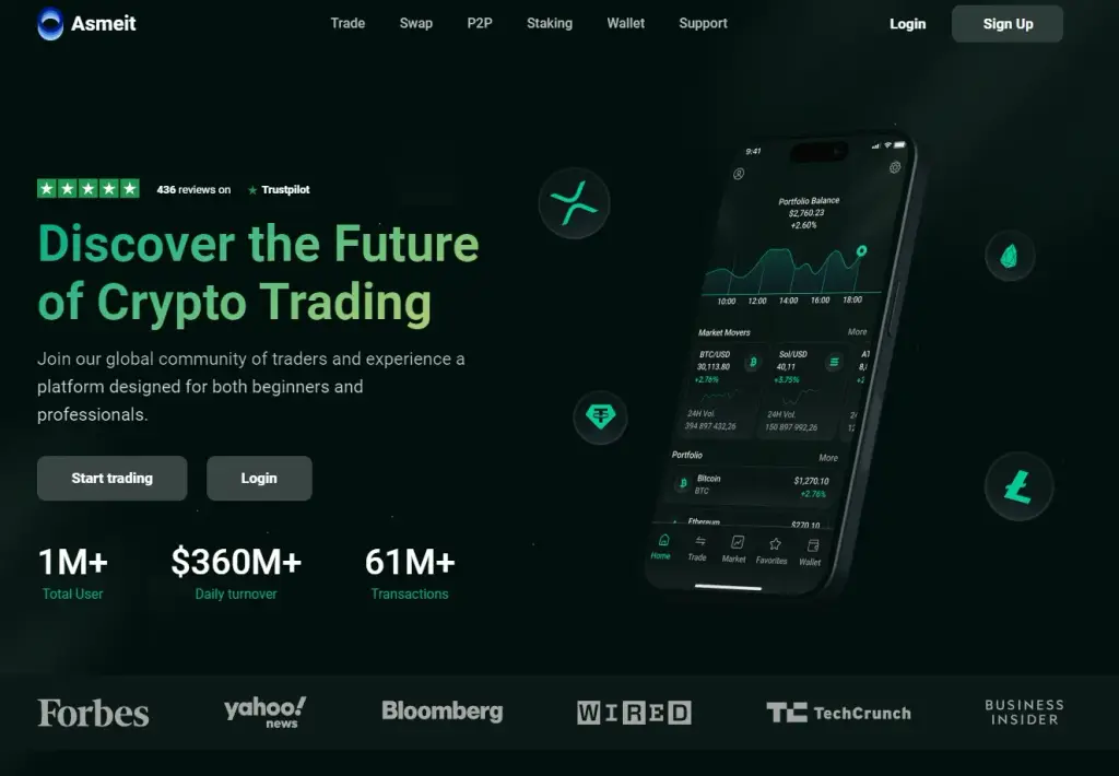 bitdaba скам bitdaba скам